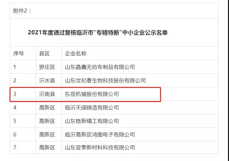 捷报频传：热烈庆祝金年会-金字招牌,信誉至上通过2021年度临沂市“专精特新”中小企业复核